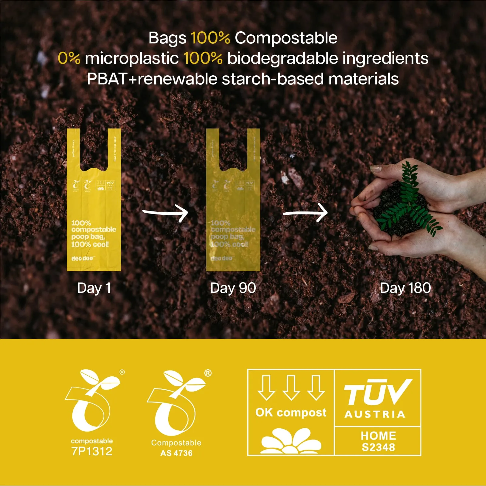 DeoDoo 100% Compostable μικρογραφία 2